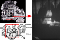 Slika protoka ulja kroz karter motora snimljena brzom kamerom